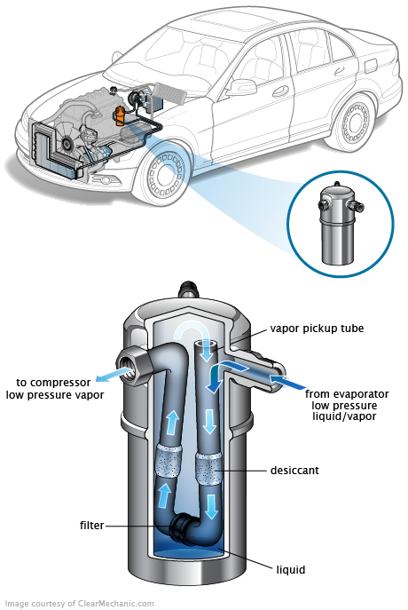 See P345E repair manual